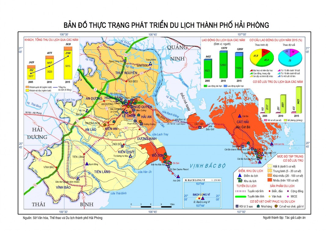 số điểm tuyến du lịch chưa thực sự được khai thác phục vụ du lịch mà 1