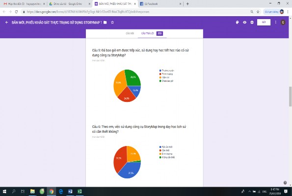 Qua kết quả điều tra khảo sát HS trong việc tiếp xúc và sử dụng hay được 1