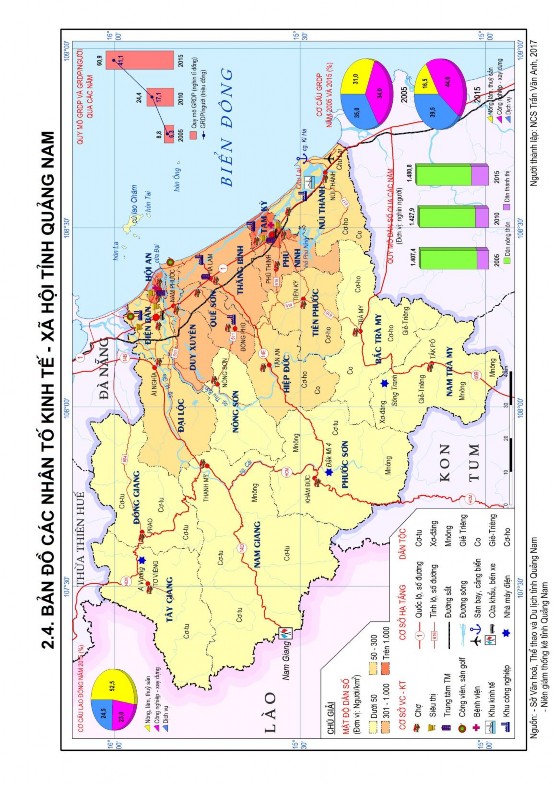 Năm 2015 Quảng Nam có tổng dân số là 1 480 8 nghìn người đứng thứ 2 8 tỉnh 1