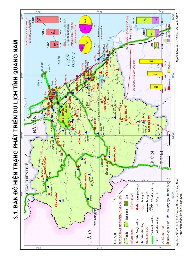 3 1 1 5 Chương trình sản phẩm du lịch Ngành DL Quảng Nam đã đầu tư khai thác 1