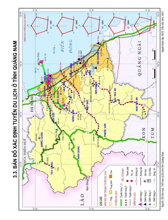 3 2 2 Kết quả điều tra của doanh nghiệp nhà quản lý khách du lịch a Điều 1
