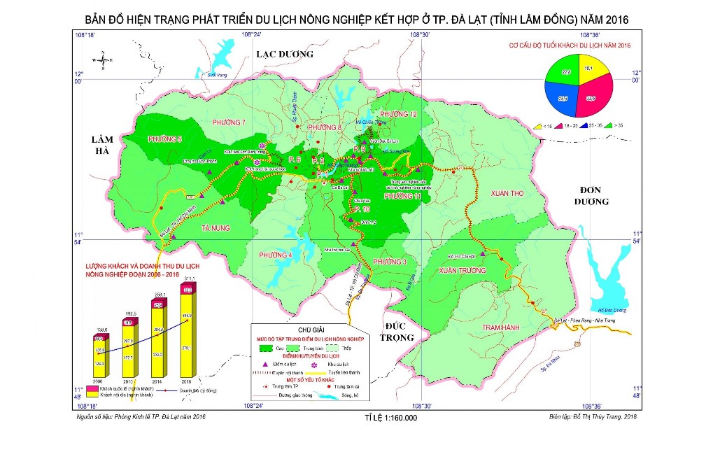 85 Chương 3 ĐỊNH HƯỚNG VÀ GIẢI PHÁP PHÁT TRIỂN DU LỊCH NÔNG NGHIỆP THÀNH 1