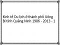 Kinh tế Du lịch ở thành phố Uông Bí tỉnh Quảng Ninh 1986 - 2013 - 1