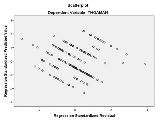 Phụ lục 7 DANH SÁCH CHUYÊN GIA THAM GIA GÓP Ý XÂY DỰNG BẢNG CÂU HỎI KHẢO SÁT 2