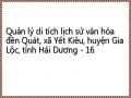 Quản lý di tích lịch sử văn hóa đền Quát, xã Yết Kiêu, huyện Gia Lộc, tỉnh Hải Dương - 16