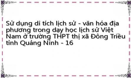 Sử dụng di tích lịch sử - văn hóa địa phương trong dạy học lịch sử Việt Nam ở trường THPT thị xã Đông Triều tỉnh Quảng Ninh - 16
