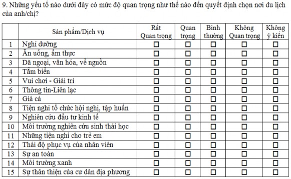 Tin của Sở VHTT DL tỉnh Bình Thuận Phụ lục 27 Phiếu khảo sát khách du lịch 3
