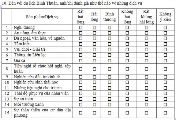 Tin của Sở VHTT DL tỉnh Bình Thuận Phụ lục 27 Phiếu khảo sát khách du lịch 4