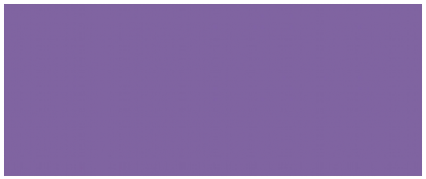 Biểu đồ 2 2 Cơ cấu doanh thu của khách sạn năm 2011 2013 Nhìn vào bảng và đồ 1