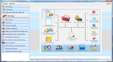 Hình 3 4 Giao diện hoạt động phần mềm kế toán FAST Cùng với sự phát triển 2