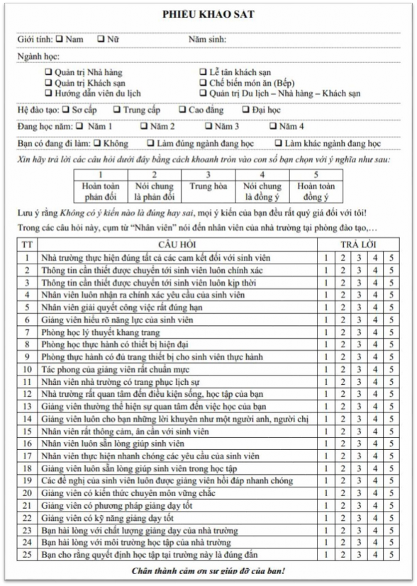 3 Bảng câu hỏi đối với người dạy 4 Bảng câu hỏi đối với người học 2