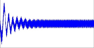 0 4 Gia toc goc a rad s 0 2 w  0 0 2 0 4 0 5 10 15 20 25 Thoi gian s c Gia tốc góc lắc 2