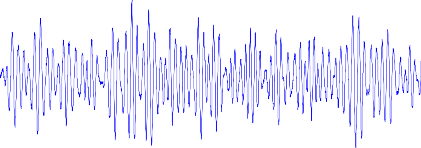 Gia toc goc a rad s 1 w  0 5 0 0 5 1 1 5 0 5 10 15 20 25 30 Thoi gian s b Gia tốc góc lắc 4