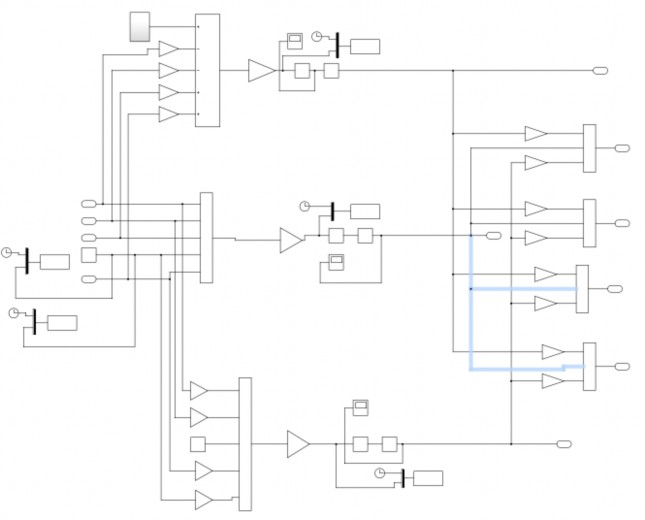 Khối lực đệm động cơ Khối thân xe Khối lực hệ hệ thống treo Khối lực 1