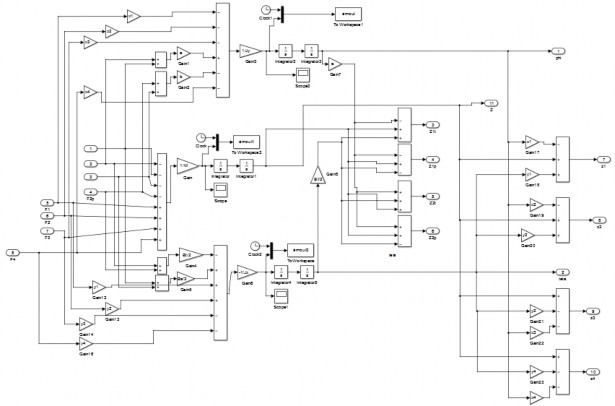 Khối lực hệ hệ thống treo Khối lực khối lượng không được treo 6