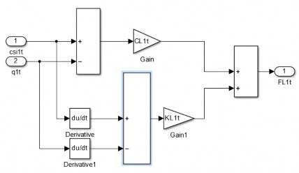 Khối lực lốp xe 1