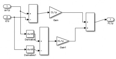 Khối lực lốp xe 2