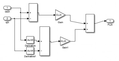 Khối lực lốp xe 3