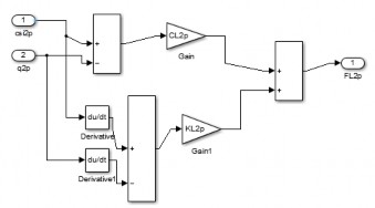 Khối lực lốp xe 4