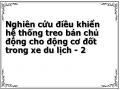 Nghiên cứu điều khiển hệ thống treo bán chủ động cho động cơ đốt trong xe du lịch - 2