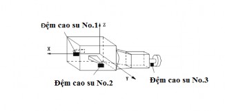 Hình 1 4 Hệ thống đệm cách dao động cao su của động cơ đốt trong Ưu điểm 5