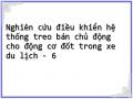 Sơ Đồ Lực Tác Dụng Lên Khối Lượng Được Treo Động Cơ.