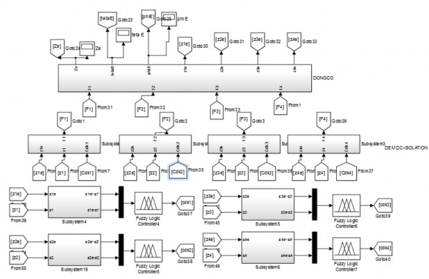 Hình 3 1 Sơ đồ mô phỏng tổng thể Matlab simulink 3 2 Mô phỏng các chế độ theo 1