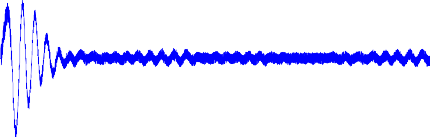 Gia toc goc a rad s 0 2 w  0 0 2 0 4 0 5 10 15 20 25 Thoi gian s b Gia tốc góc lắc dọc 9