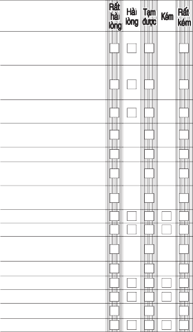 Việc đi vào rừng tắm thác thăm di tích cách mạng Đi thuyền trên sông thăm 39