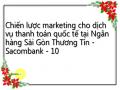 Chiến Lược Marketing Hỗn Hợp Cho Dịch Vụ Ttqt Tại Sacombank 