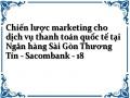 Chiến lược marketing cho dịch vụ thanh toán quốc tế tại Ngân hàng Sài Gòn Thương Tín - Sacombank - 18