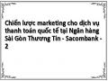 Chiến lược marketing cho dịch vụ thanh toán quốc tế tại Ngân hàng Sài Gòn Thương Tín - Sacombank - 2