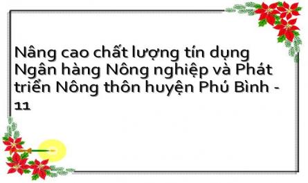 Tếip Tục Đẩy Mạnh Xây Dựng Và Quản Trị Thương Hệiu Nhno&ptnt&ptnt