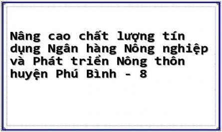 Phân Tích Các Ch Ỉ Tiêu Và Nhân Tố Ảnh Ưhởng Đến Chất Lượng Tín Dụng