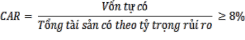 Với cách tiếp cận này để có cơ sở đánh giá thực trạng quản trị nguồn 1