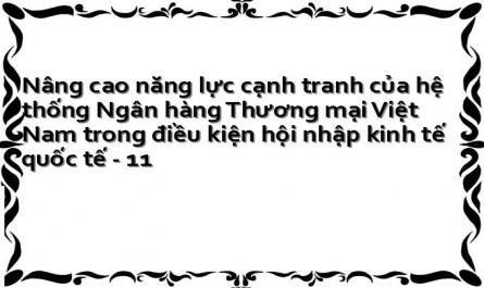 Vốn Điều Lệ Của Một Số Nhtm Việt Nam Tính Đến 15/6/2012