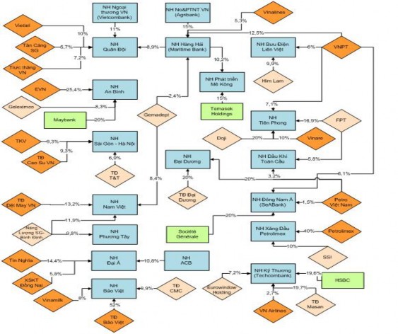 Nguồn 28 64 66 Thực tiễn trên cho thấy sẽ hiện hữu nhiều mảng tối trong sở 2
