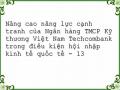 Nâng cao năng lực cạnh tranh của Ngân hàng TMCP Kỹ thương Việt Nam Techcombank trong điều kiện hội nhập kinh tế quốc tế - 13