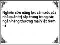 Nghiên cứu năng lực cảm xúc của nhà quản trị cấp trung trong các ngân hàng thương mại Việt Nam - 1