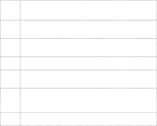 Nhìn biểu hiện trên khuôn mặt của của người đối diện Tôi nhận ra ngay là 1