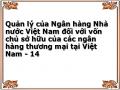 Quản lý của Ngân hàng Nhà nước Việt Nam đối với vốn chủ sở hữu của các ngân hàng thương mại tại Việt Nam - 14