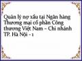 Quản lý nợ xấu tại Ngân hàng Thương mại cổ phần Công thương Việt Nam – Chi nhánh TP. Hà Nội
