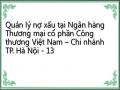 Quản lý nợ xấu tại Ngân hàng Thương mại cổ phần Công thương Việt Nam – Chi nhánh TP. Hà Nội - 13