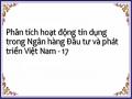 Phân tích hoạt động tín dụng trong Ngân hàng Đầu tư và phát triển Việt Nam - 17