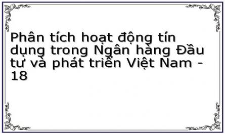 Phân tích hoạt động tín dụng trong Ngân hàng Đầu tư và phát triển Việt Nam - 18