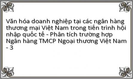 Văn hóa doanh nghiệp tại các ngân hàng thương mại Việt Nam trong tiến trình hội nhập quốc tế - Phân tích trường hợp Ngân hàng TMCP Ngoại thương Việt Nam - 3