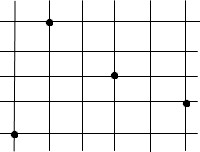 Các nhóm được thành lập để giải quyết các vấn đề cụ thể Quyền lực 2