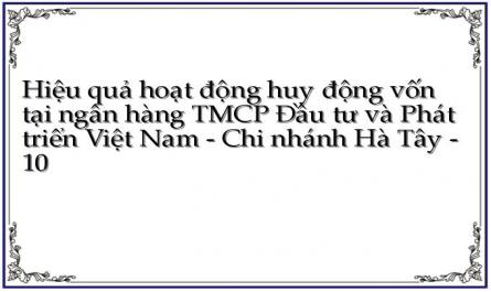 Hiệu quả hoạt động huy động vốn tại ngân hàng TMCP Đầu tư và Phát triển Việt Nam - Chi nhánh Hà Tây - 10
