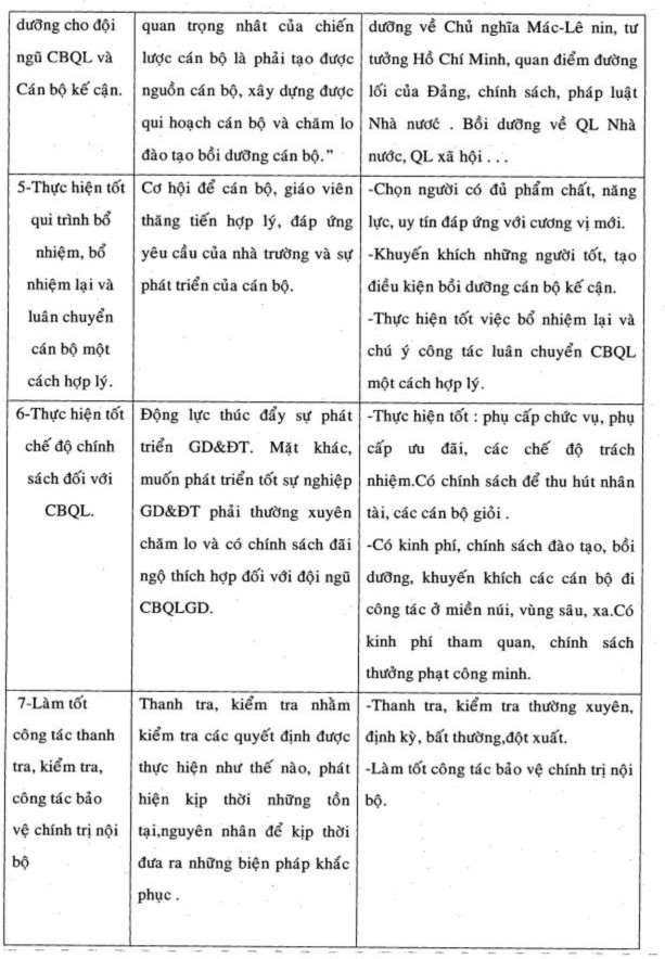 KẾT LUẬN VÀ KHUYẾN NGHỊ‌ 1 Kết luận ‌ Chủ tịch Hồ Chí Minh đã từng nói 3
