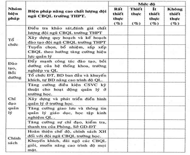 Xin chân thành cảm ơn về sự cộng tác của đồng chí PHỤ LỤC 4 PHIẾU TRƯNG 1